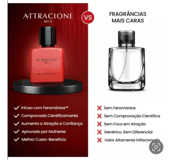 Perfume Attracione Men 25 ml