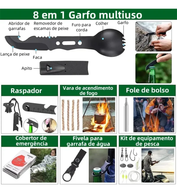 Kit De Sobrevivência
